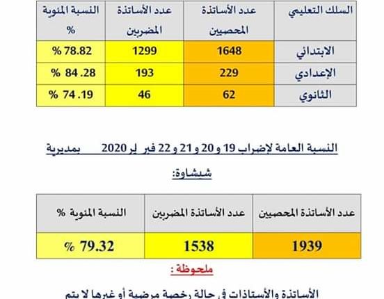 FB_IMG_1582496394596